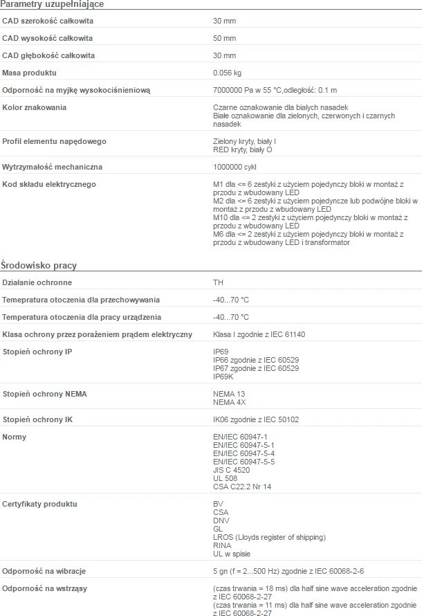 Techniniai ZB4BW7A3741 mygtuko duomenys