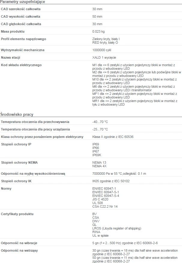 ZB5AW7A3741 mygtuko techninių duomenų specifikacija