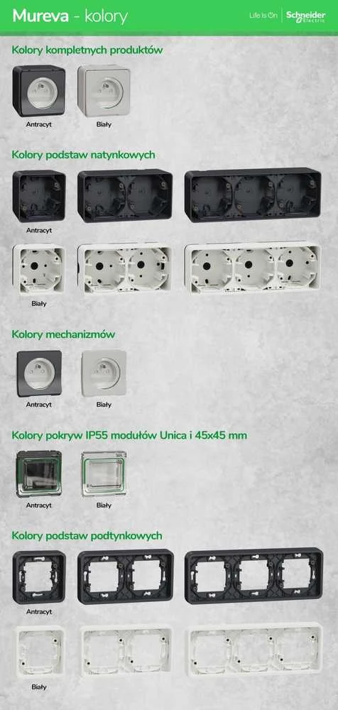 Schneider Electric Hermetic tuščia dėžė 87x87x39mm IP65 RAL9003 IMT34076