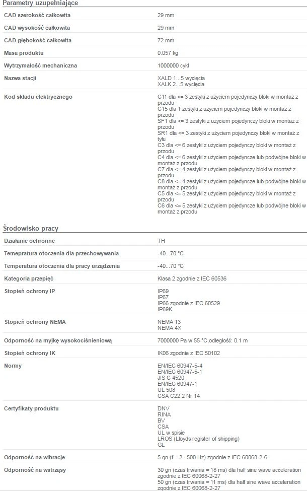 Schneider Electric techninių parametrų specifikacija