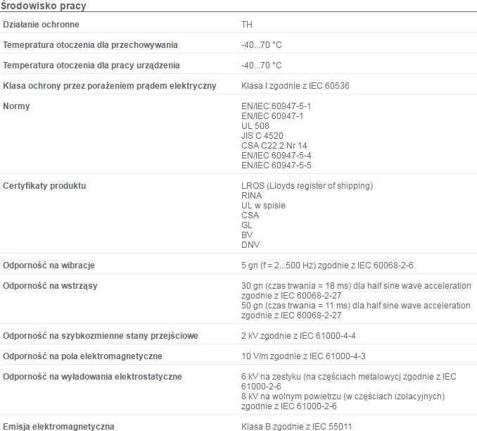 Schneider Electric Light rinkinys su LED baltu 24-120V AC/DC (ZB4BVBG1)
