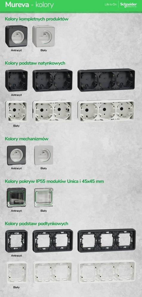 Schneider Electric Mureva stiliaus mygtukas baltas MUR39026