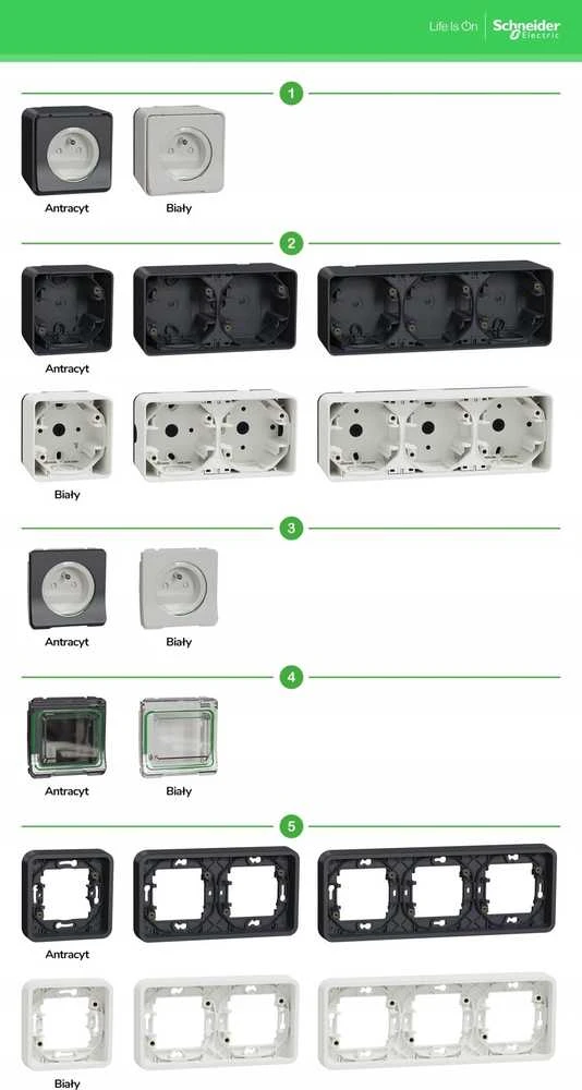 Schneider Electric Mureva Styl Sienos pagrindas 3x horizontalus antracitas MUR37713