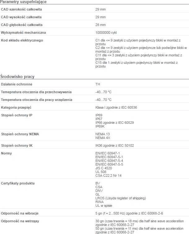 Schneider Electric ZB4BA0 techniniai duomenys