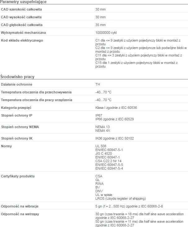 ZB4BP4 techninių parametrų lentelė