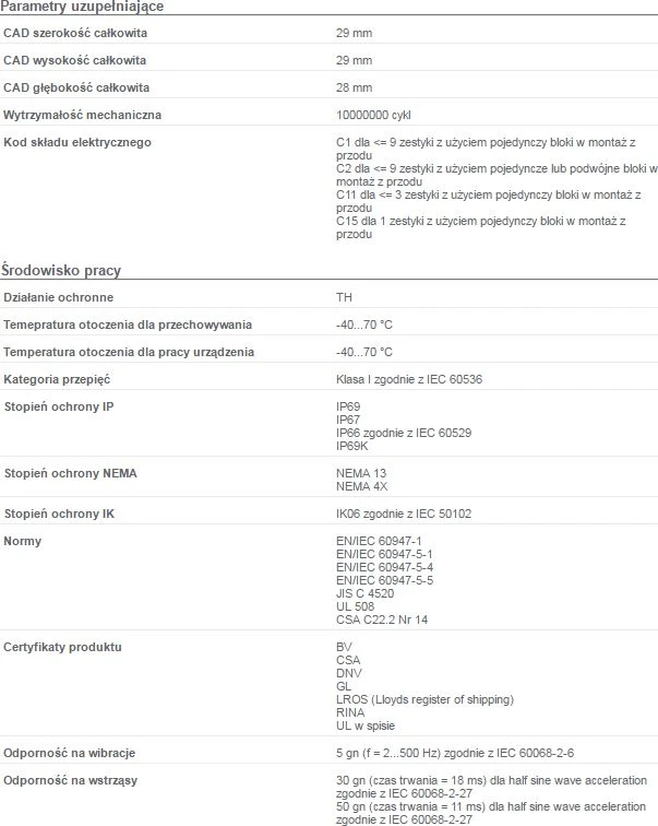 ZB4BA1 mygtuko techninių parametrų lentelė