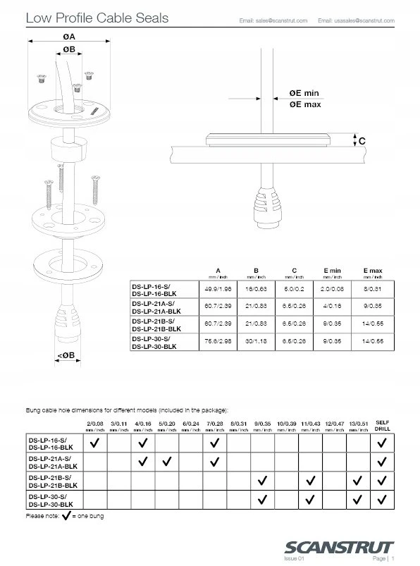 Schneider Electric Kabelio praėjimas 4-9mm Scanstrut DS-LP-21A-S žemo profilio