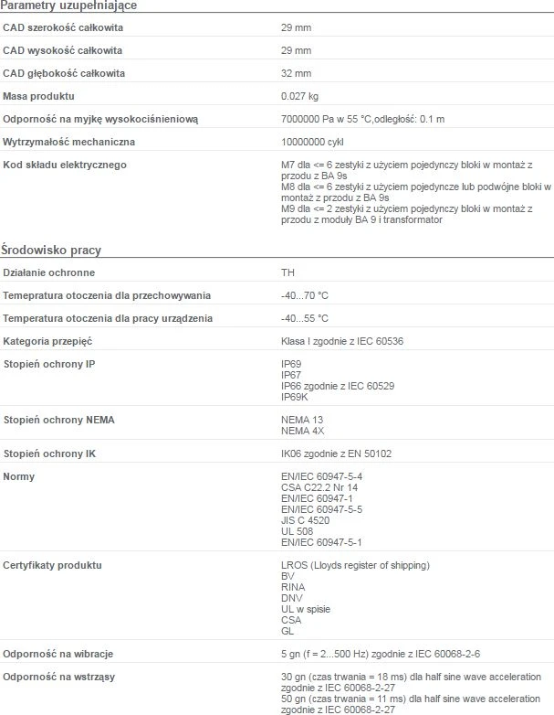 ZB4BW34 techninių specifikacijų lentelė