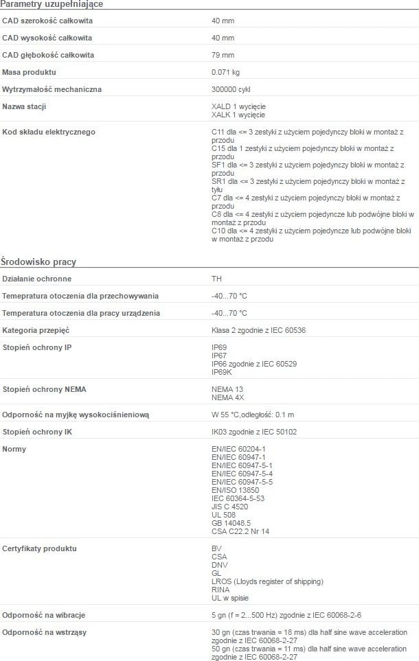 Schneider Electric ZB5AS944D techninių specifikacijų lentelė