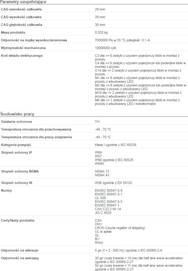 ZB4 mygtuko techninių parametrų lentelė
