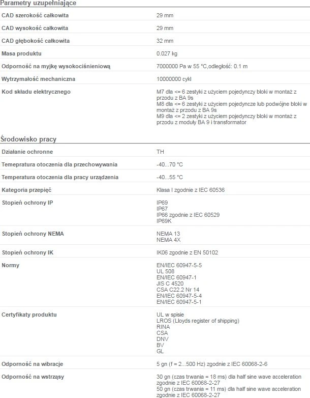 Schneider Electric Skaidrus mygtukas su apšvietimu (ZB4BW37)