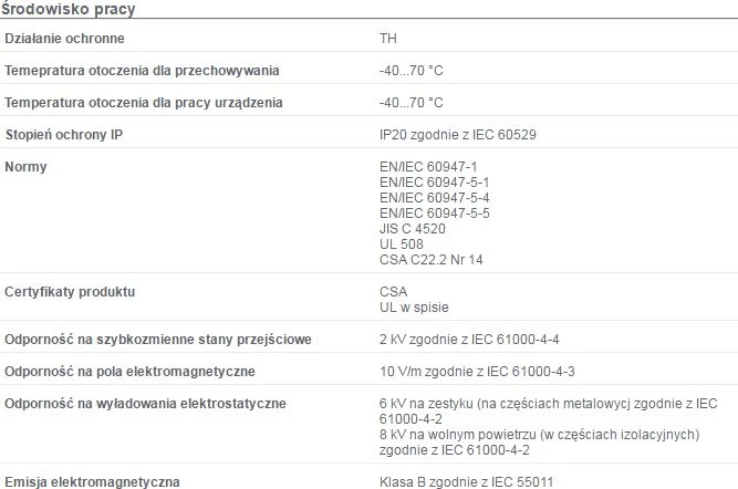 Schneider ZBV6 techninių parametrų lentelė