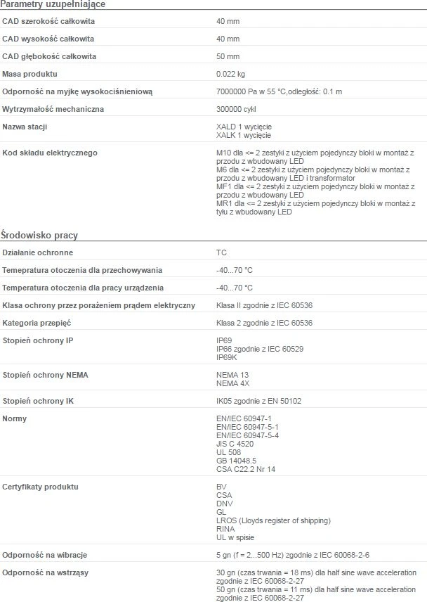 Saugos mygtuko ZB5AW743 techninių parametrų specifikacija