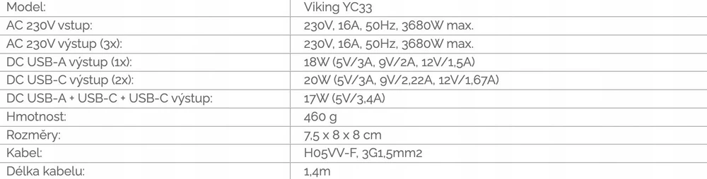 Viking maitinimo adapteris YC33, 3x 230 V, 1x USB-A, 2x USB-C, ON/OFF mygtukas, ilgis 1,4 m, baltas