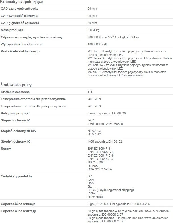 Schneider Electric ZB4BW533 techninių specifikacijų lentelė