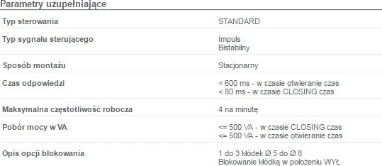 Schneider Electric „Schneider“ variklio pavara MT400/630 220–240 VAC, skirta kompaktiškam NSX400/630 grandinės pertraukikliui (LV432641)