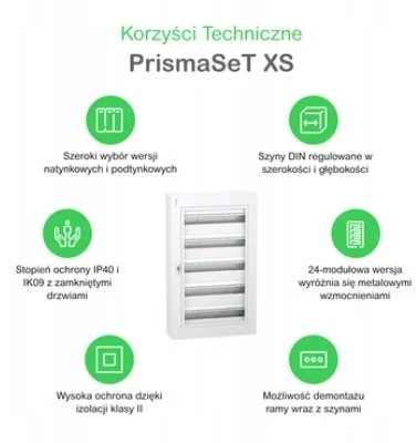 Schneider LVSXN324 PrismaSeT XS 3x24 įleidžiami skirstomieji įrenginiai PSXS-3-24-PT-B baltos durys IP40 IK09 LVSXN324