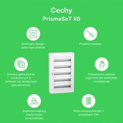 Schneider LVSXN324 PrismaSeT XS 3x24 įleidžiami skirstomieji įrenginiai PSXS-3-24-PT-B baltos durys IP40 IK09 LVSXN324