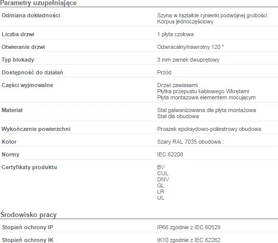 Schneider S3D 500 x 500 x 250mm IP66 korpusas su montavimo plokšte (NSYS3D5525P)