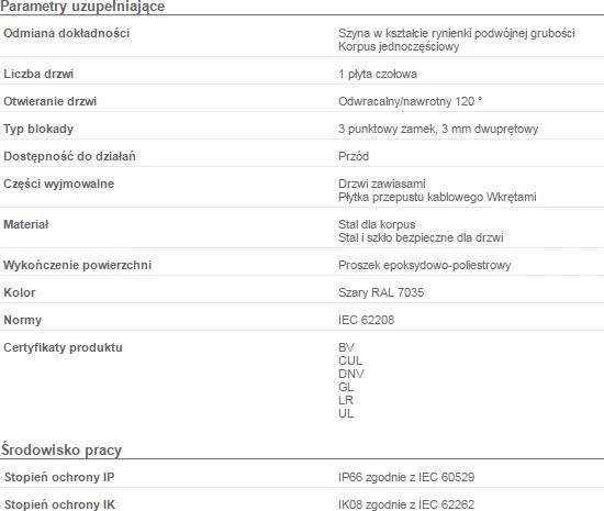 Schneider Electric Schneider S3D 600 x 600 x 200mm IP66 korpusas be montavimo plokštelės (NSYS3D6620T)