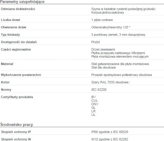 Schneider S3D 800 x 800 x 300mm IP66 korpusas su tvirtinimo plokšte (NSYS3D8830P)