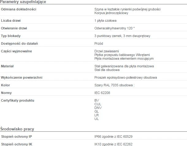 Schneider S3D korpusas 1000 x 600 x 300 mm IP66 su montavimo plokšte (NSYS3D10630P)
