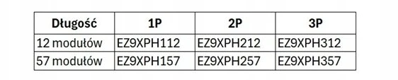 Schneider Jungiamoji smeigtukų šyna viršutiniams gnybtams 2P 57 modulių Easy9 Pro EZ9XPH257