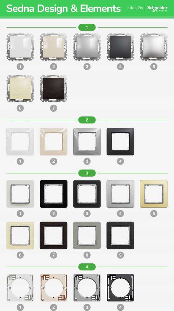 Schneidere Schneider Electric GN.2-KR.Z/U BEIGE SEDNA DESIGN