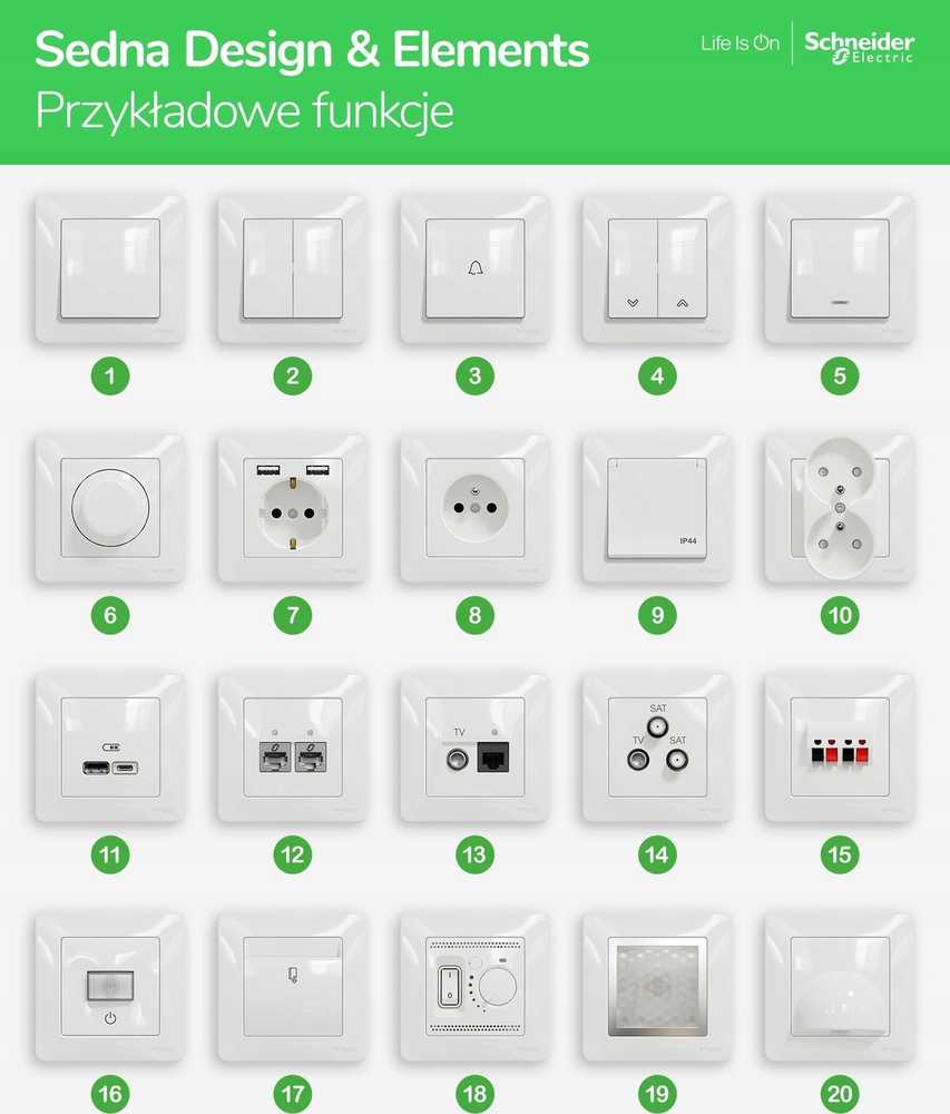 Schneidere Schneider Electric GN.2-KR.Z/U BEIGE SEDNA DESIGN