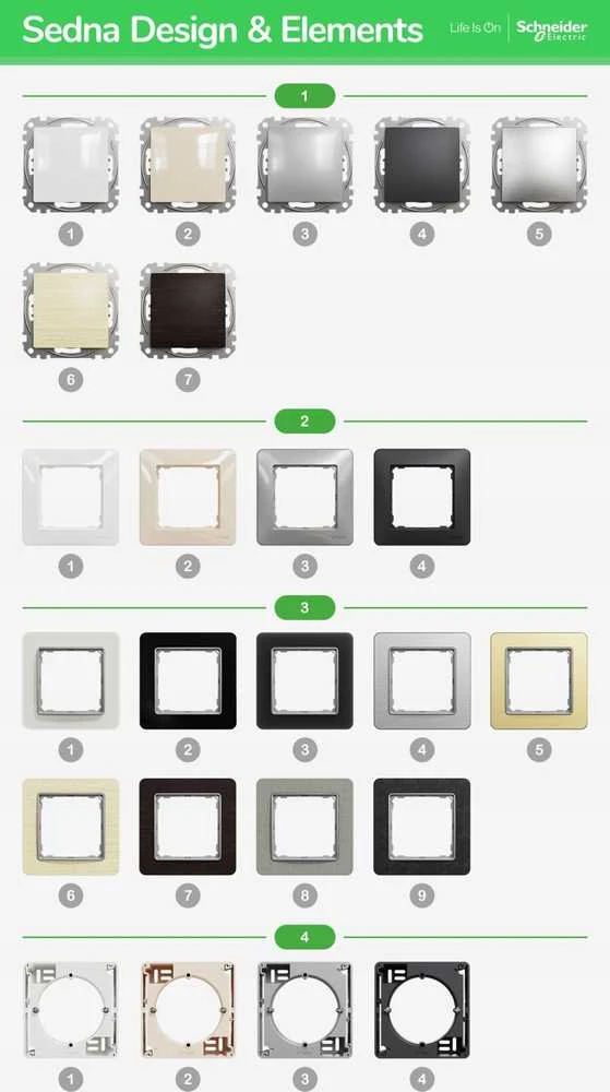 USB įkroviklis Schneider Electric Sedna Design SDD111401 (2×USB-A, 2.1A, baltas)