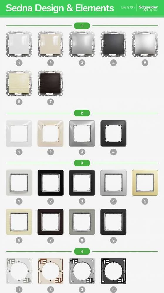 Schneider Electric SCHNEIDERE Przycisk schodowy Schneider Sedna Design SDD111116 balta Design & Elements