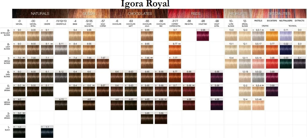 Schwarzkopf Igora Royal ilgalaikio poveikio plaukų dažai 60 ml - 5-7