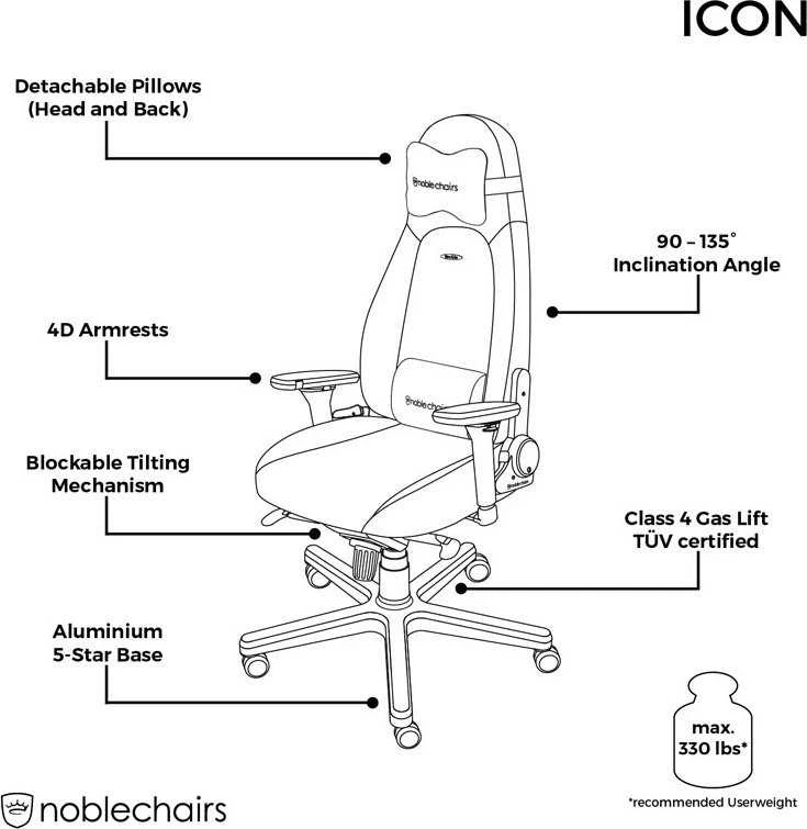 noblechairs ICON - Juodas - PU Leather (Juoda PU Oda) Kėdė
