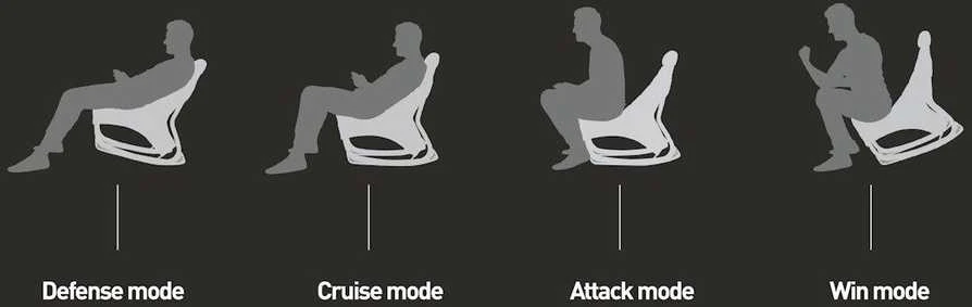 Žaidimų kėdė Playseat Puma Active Gaming Seat, Juoda