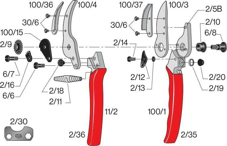 Felco 100 žirklinės genėjimo žirklės
