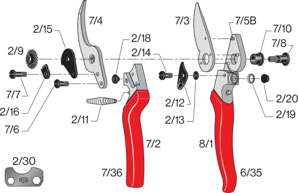 Sekator Felco 8 Classic nożycowy