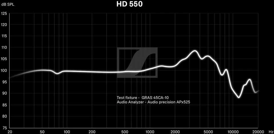 Ausinės Sennheiser HD 550 juoda