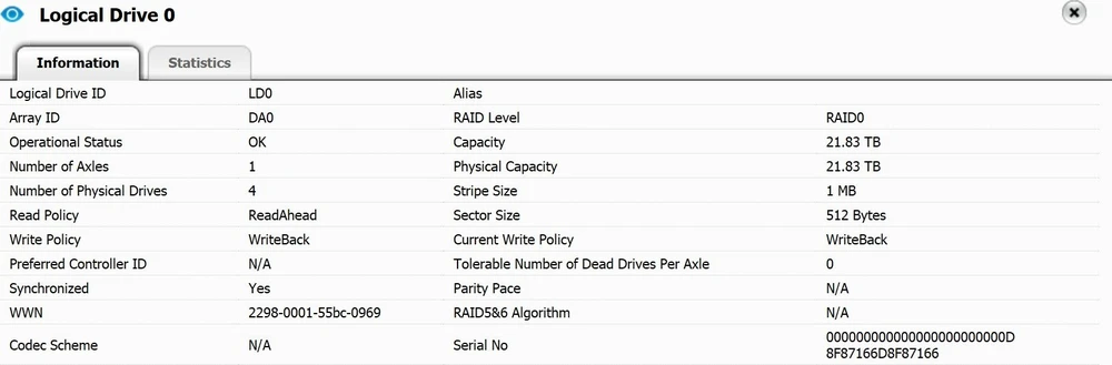 Kietasis diskas SanDisk Profesionalus G-RAID SHUTTLE 4 24TB