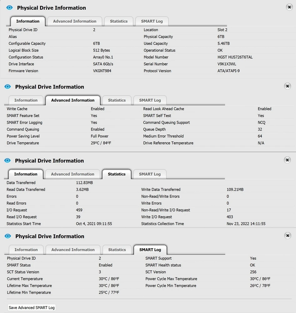 Kietasis diskas SanDisk Profesionalus G-RAID SHUTTLE 4 24TB