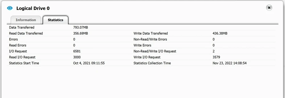 Kietasis diskas SanDisk Profesionalus G-RAID SHUTTLE 4 24TB