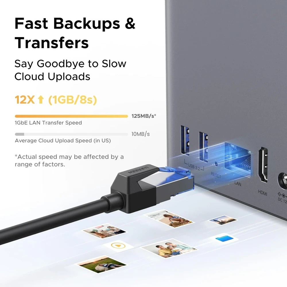 Serveris Ugreen UGREEN DH2300 2 skyrių NAS ARM A72+A53 bediskis ES + HDMI kabelis