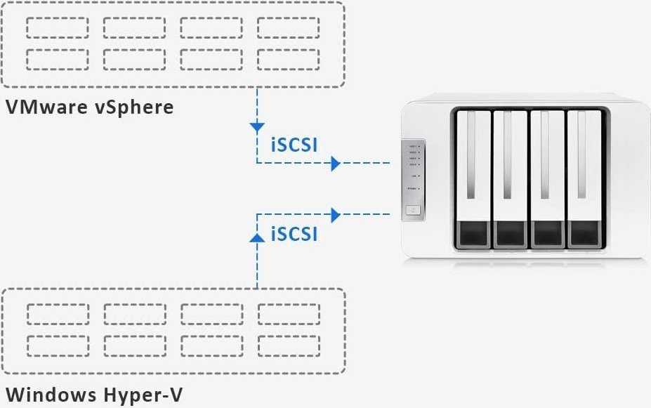 „TERRAMASTER F6-424 NAS“ failų serveris su „Intel Celeron N95“, 8 GB RAM, 6 lizdais