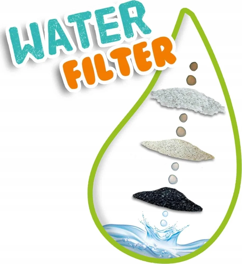Ses Creative SES Susikurkite savo vandens filtrą 25206 52069