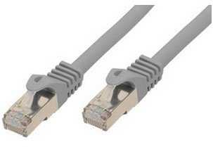 Shiverpeaks Patchcord BASIC-S Cat 7, S/FTP, PiMF, LSZH, pilka, 0.5m (BS75511-0.5)