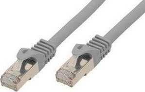 Shiverpeaks Patchcord BASIC-S Cat 7, S/FTP, PiMF, LSZH, pilka, 1m (BS75511)