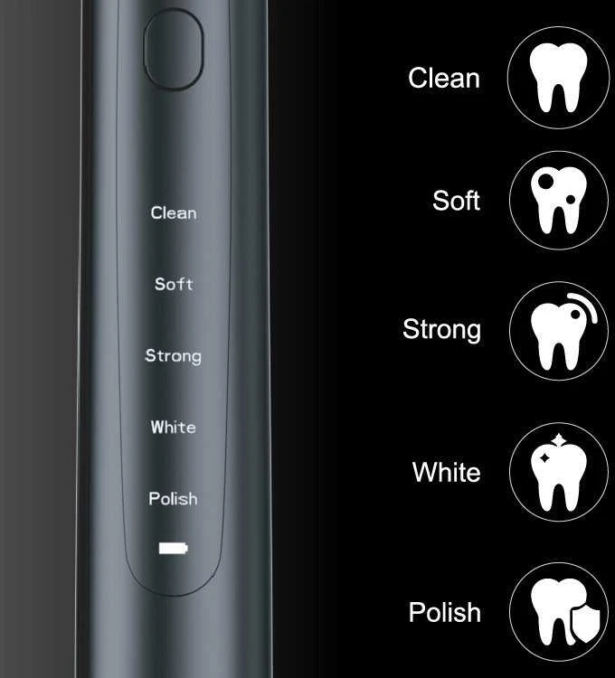 Dantų šepetėlis Shona Sonic Vision Pro + kamera Wi-Fi juoda