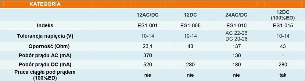Siemens BIRA simetriškas elektrinis smūgis ES1-001 12V AC/DC bazinis