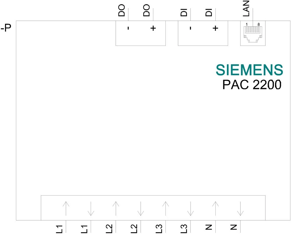 Siemens Tinklo parametrų matuoklis PAC2200 65A energijos skaitiklis 1 kl. MODBUS TCP/IP RJ45 žiniatinklio serveris 1DI 1DO DIN 7KM2200-2EA40-1EA1