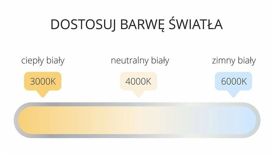 „Light Prestige“ LED vonios kambario sieninis šviestuvas „IBROS“, juodas, su CCT indikatoriumi