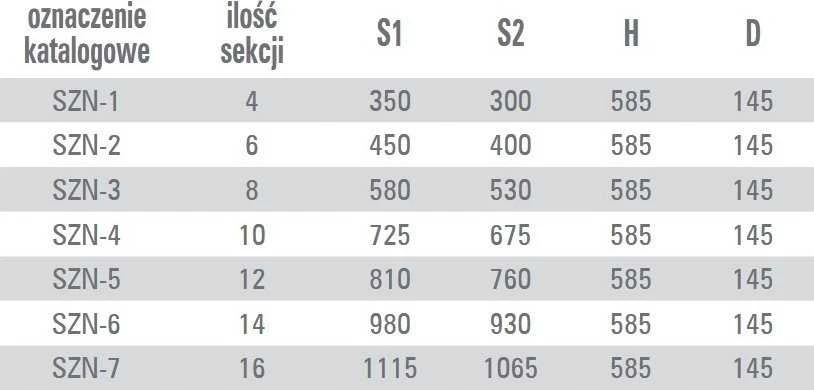SiGMA-Li Paviršiaus montuojama spintelė 8 skyriai 585/145/585 - SZN-3